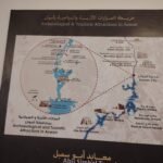 A map at the Abu Simbel Visitor Information Centre showing historical sites in Aswan and other cities in Egypt.